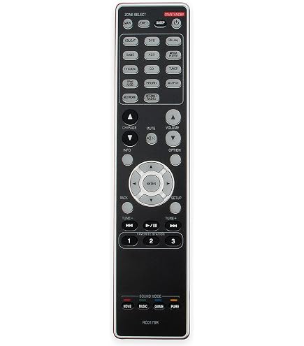 Amazon.com: RC017SR Replaced Remote fit for MARANTZ AV Receiver